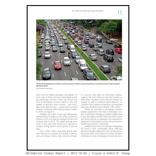 UN-Habitat Global Report